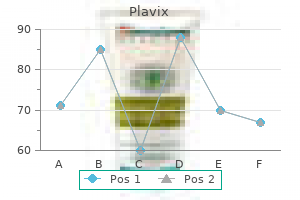 discount 75 mg plavix with visa