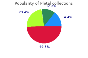 buy 100 mg pletal with visa