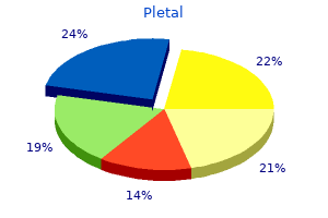 pletal 100 mg with amex