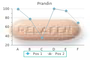 order prandin 2 mg with amex