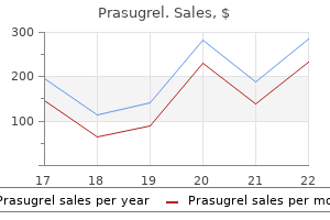 buy cheap prasugrel 10 mg online
