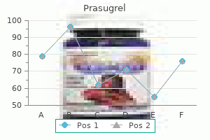 prasugrel 10mg buy discount line