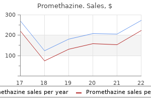 buy promethazine 25 mg online