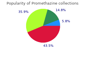 purchase 25 mg promethazine fast delivery