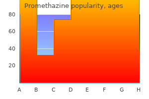 25 mg promethazine discount amex