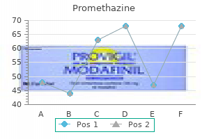purchase promethazine 25 mg fast delivery