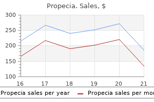 order 1 mg propecia mastercard