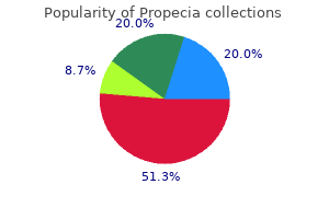 propecia 5 mg order with visa