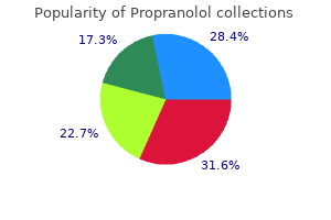 40 mg propranolol purchase otc