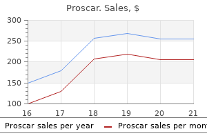 proscar 5 mg buy cheap line