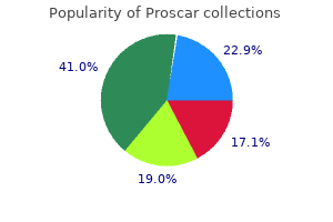 cheap proscar 5 mg free shipping