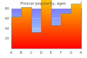 proscar 5 mg purchase online