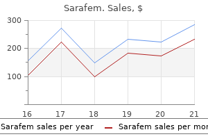 sarafem 10 mg discount with visa