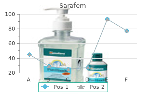 purchase sarafem 20 mg amex