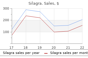 silagra 100 mg buy cheap on-line