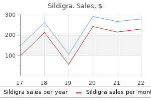 discount 50 mg sildigra