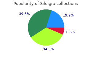 cheap sildigra 100 mg on line