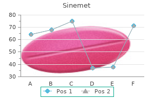110 mg sinemet discount amex