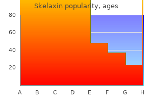 skelaxin 400 mg generic amex