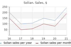 purchase solian 50 mg with amex