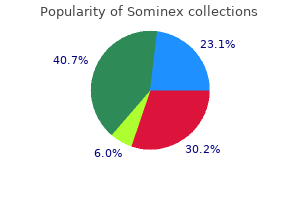 25 mg sominex purchase with mastercard