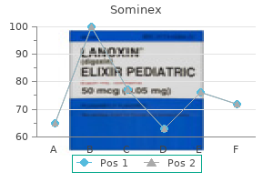 sominex 25 mg buy discount line