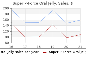 order super p-force oral jelly 160 mg