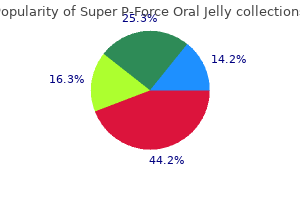 super p-force oral jelly 160 mg buy cheap