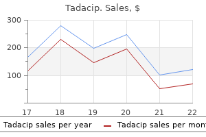 tadacip 20 mg cheap fast delivery