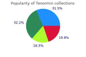tenormin 100 mg buy amex