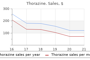 buy 100 mg thorazine amex