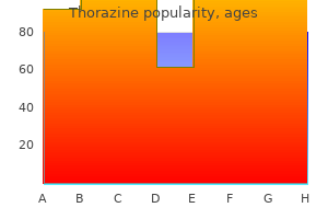 50 mg thorazine purchase amex