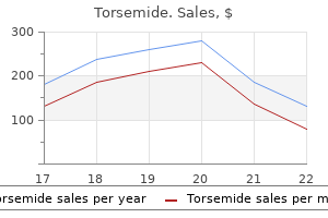 buy cheap torsemide 10 mg online