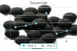 generic 20 mg torsemide with amex