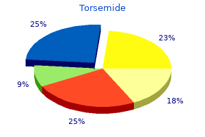 20 mg torsemide cheap amex