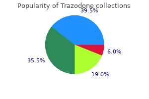 trazodone 100 mg online