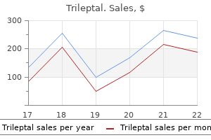 buy generic trileptal 300 mg