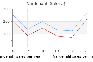 vardenafil 20 mg generic line