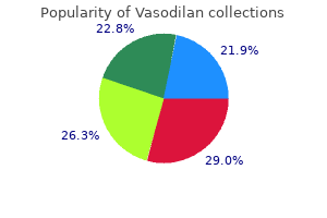 discount vasodilan 20 mg free shipping