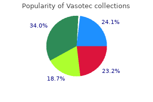 purchase 10 mg vasotec with amex