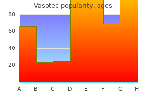 order vasotec 5 mg with amex