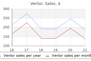 venlor 75 mg buy free shipping