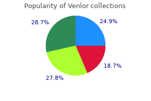 venlor 75 mg generic visa