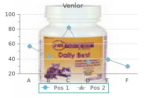 venlor 75 mg generic otc