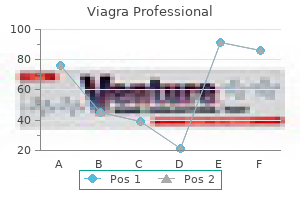 50 mg viagra professional generic