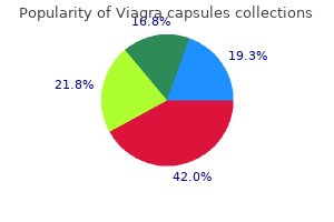 100 mg viagra capsules purchase with visa