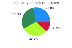 buy zerit 40mg with amex