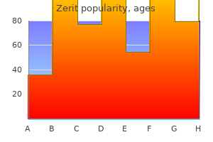 40mg zerit purchase