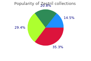 zestril 10 mg cheap visa