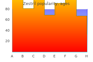 zestril 10 mg buy with mastercard